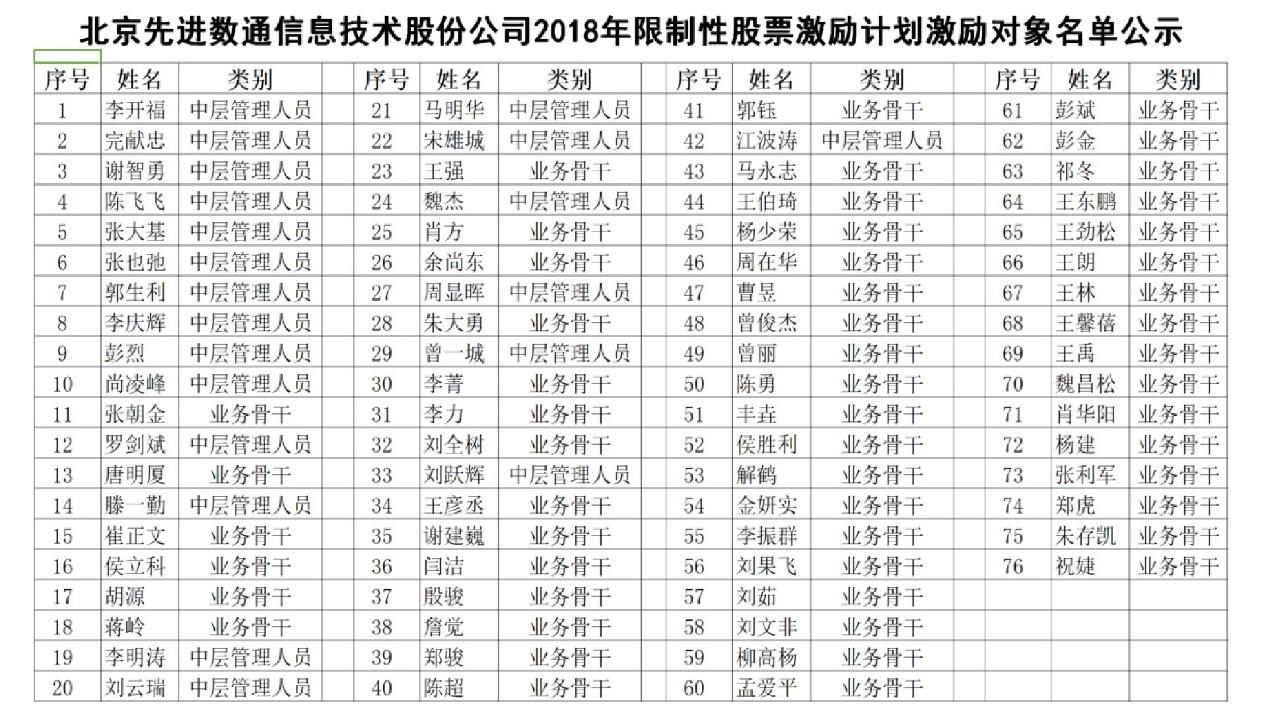 金沙(8087-js认证)娱场城-Officialwebsite