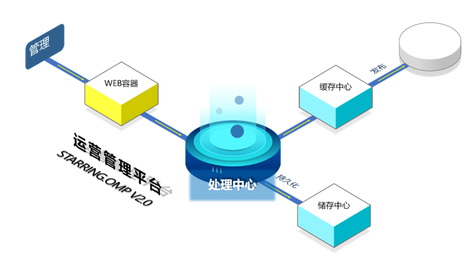 金沙(8087-js认证)娱场城-Officialwebsite