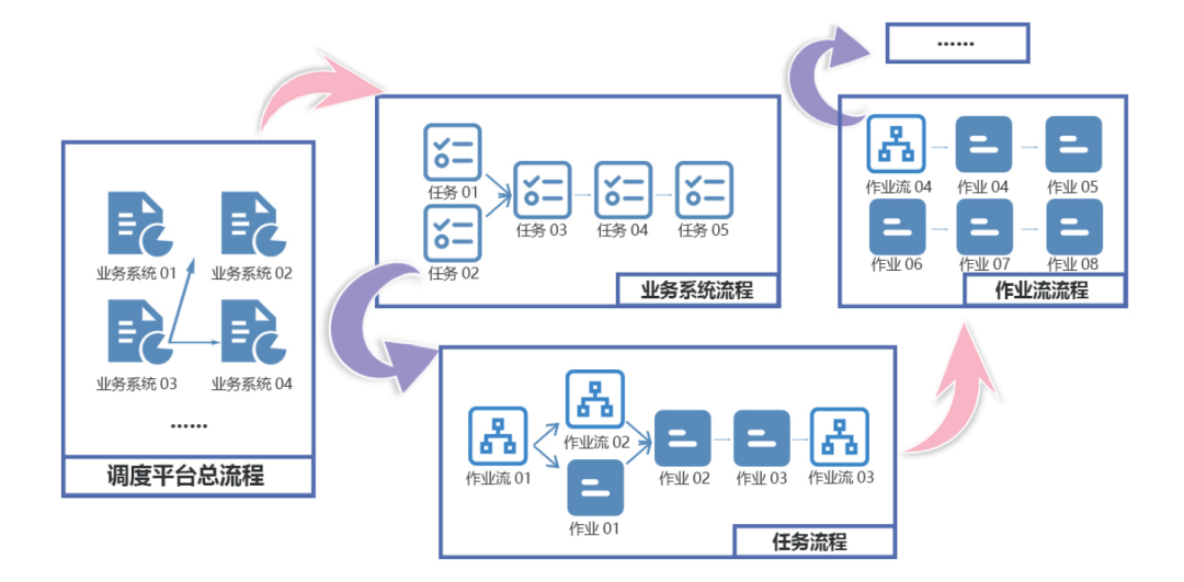 金沙(8087-js认证)娱场城-Officialwebsite