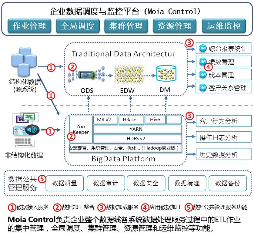 金沙(8087-js认证)娱场城-Officialwebsite