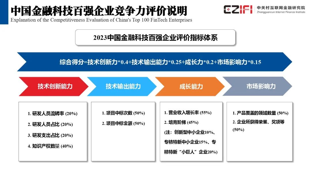 20230721145930_61858 金沙(8087-js认证)娱场城-Officialwebsite