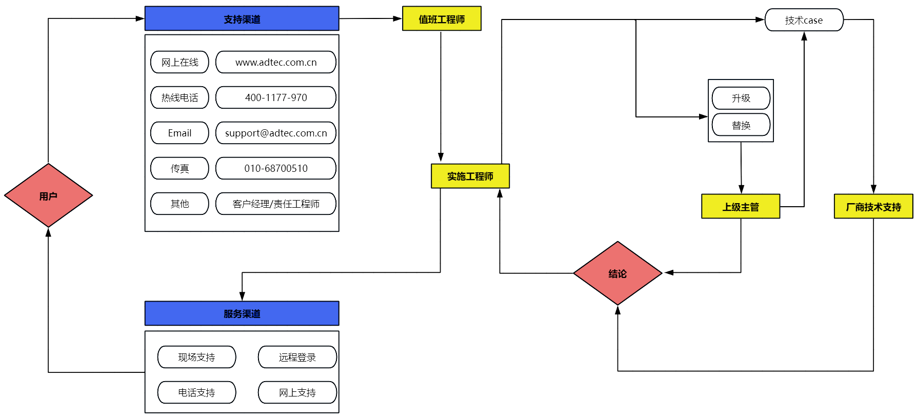 金沙(8087-js认证)娱场城-Officialwebsite
