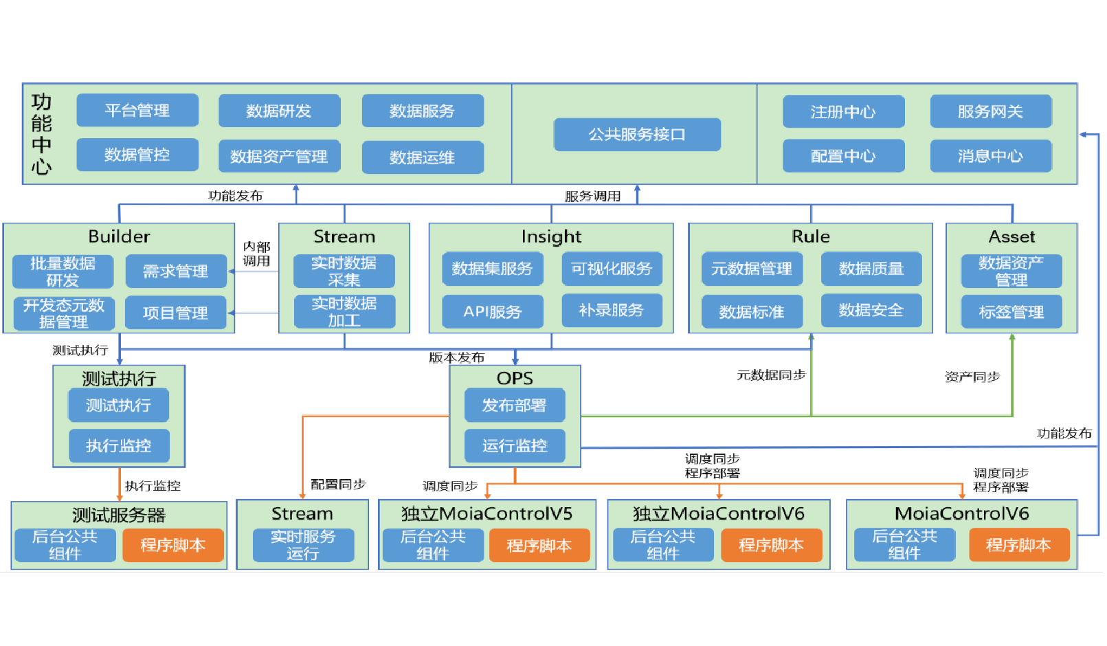 金沙(8087-js认证)娱场城-Officialwebsite