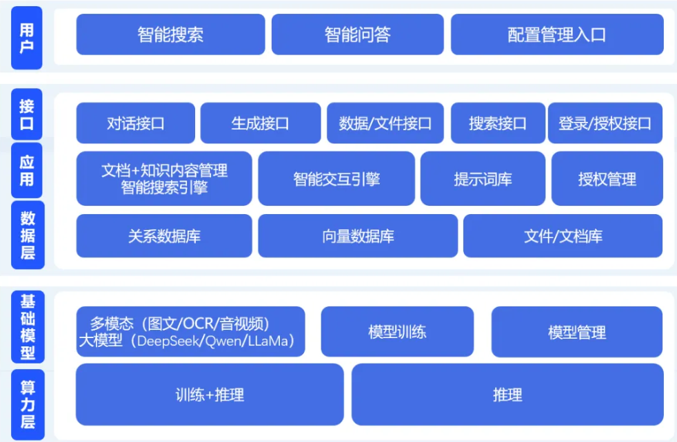20250227113554_28855 金沙(8087-js认证)娱场城-Officialwebsite